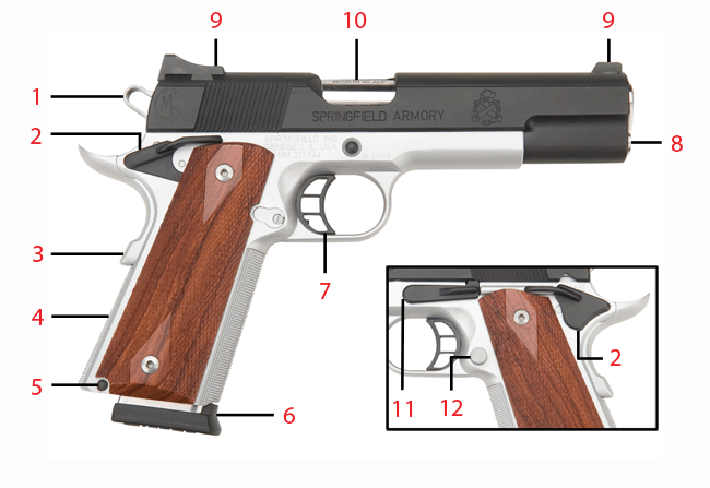 Brownells Dream Build 1911 Catalog #6 - Dream Gun® 8 