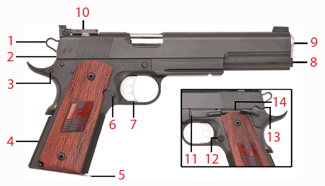 Brownells Dream Build 1911 Catalog #7 - Dream Gun® 3 