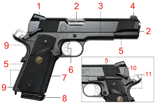Brownells Dream Build 1911 Catalog #12 - Dream Gun® 4 