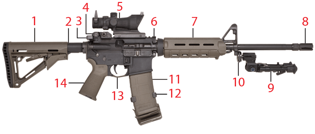Brownells Dream Build AR15 Catalog #7 - Dream Gun®  5 