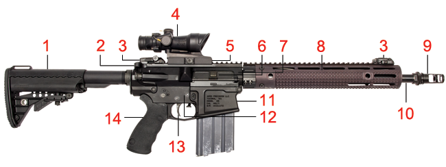 Brownells Dream Build Shot Show 2016 Dream Gun® AR 308 