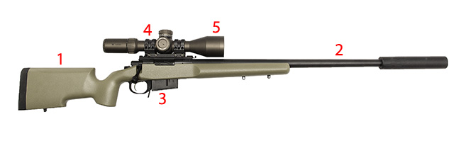 Brownells Dream Build Ultimatum 700 