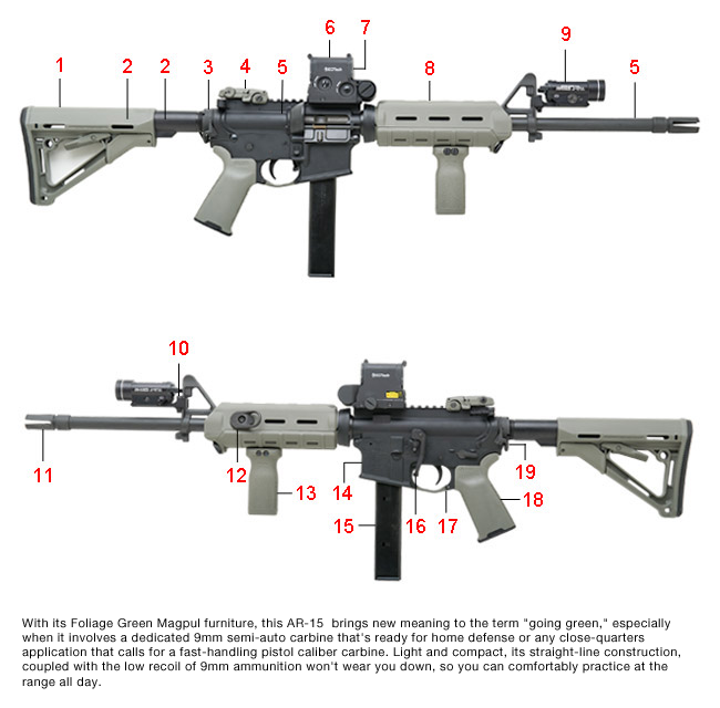 Brownells Dream Build ''Going Green'' 9mm AR-15 