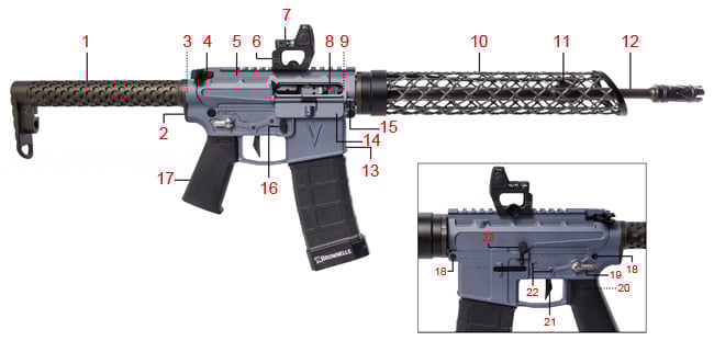 Brownells Dream Build Super Skinny AR 