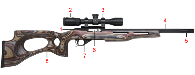 Brownells Dream Build Dream Gun Catalog Ruger 10/22 