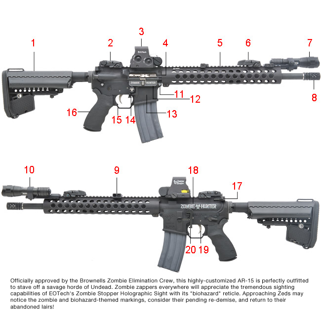 Brownells Dream Build Zombie Hunter AR-15 