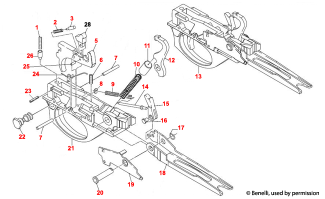 Benelli U.S.A.® M2 Trigger Assembly 