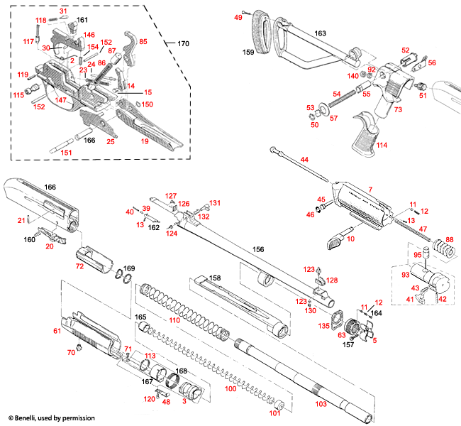 Benelli U.S.A.® Super 90 M3 Military & Police 