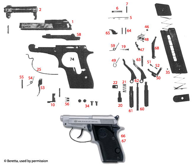 Beretta® 21A 
