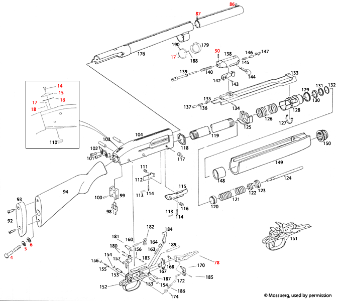 Mossberg® 9200, 12 Gauge 