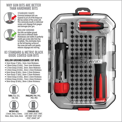 REAL AVID Smart-Torq & Driver Master Set tarjoaa tarkkuutta ja monipuolisuutta asehuoltoon, ergonomiset kahvat ja 83 mustaksi oksidoitua bittisarjaa.